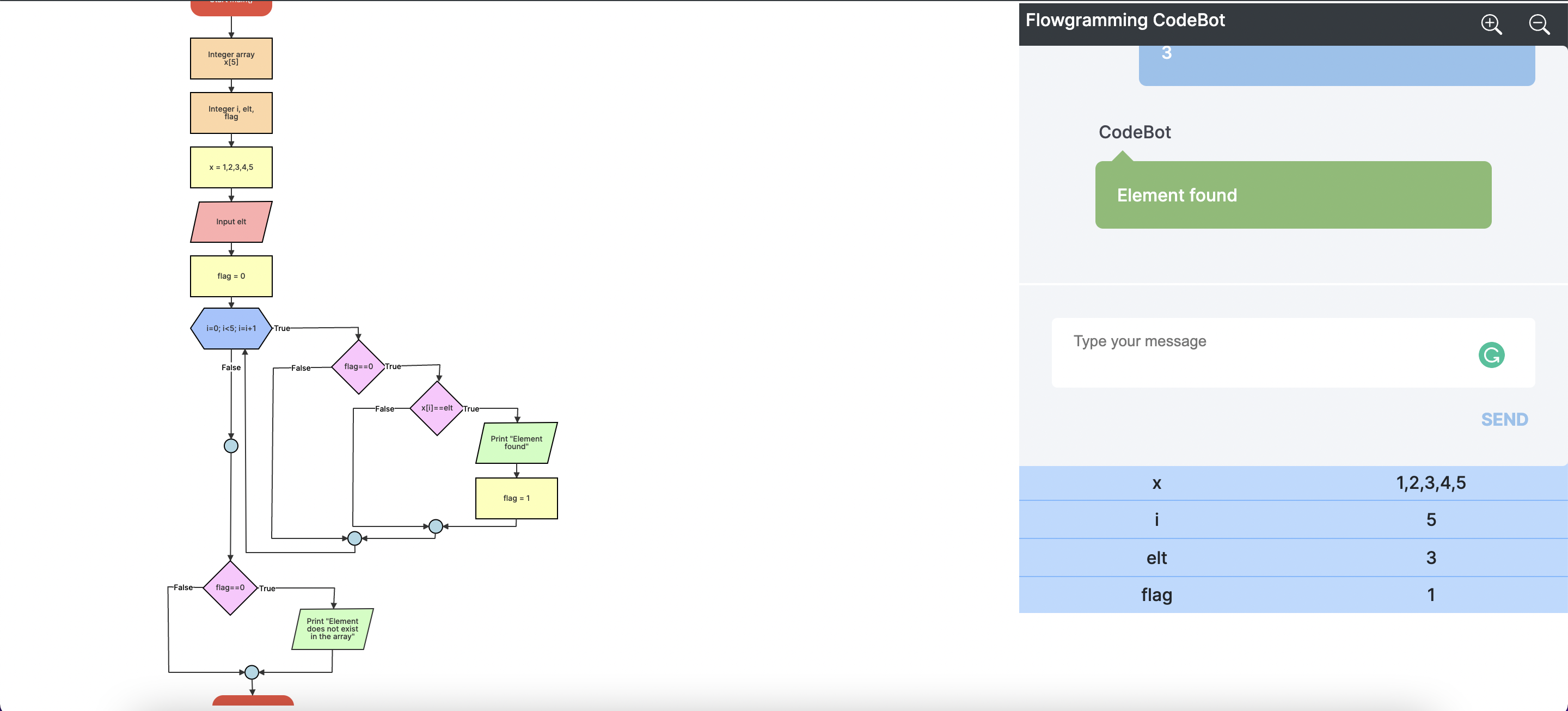 examples-user-manual-flowgramming