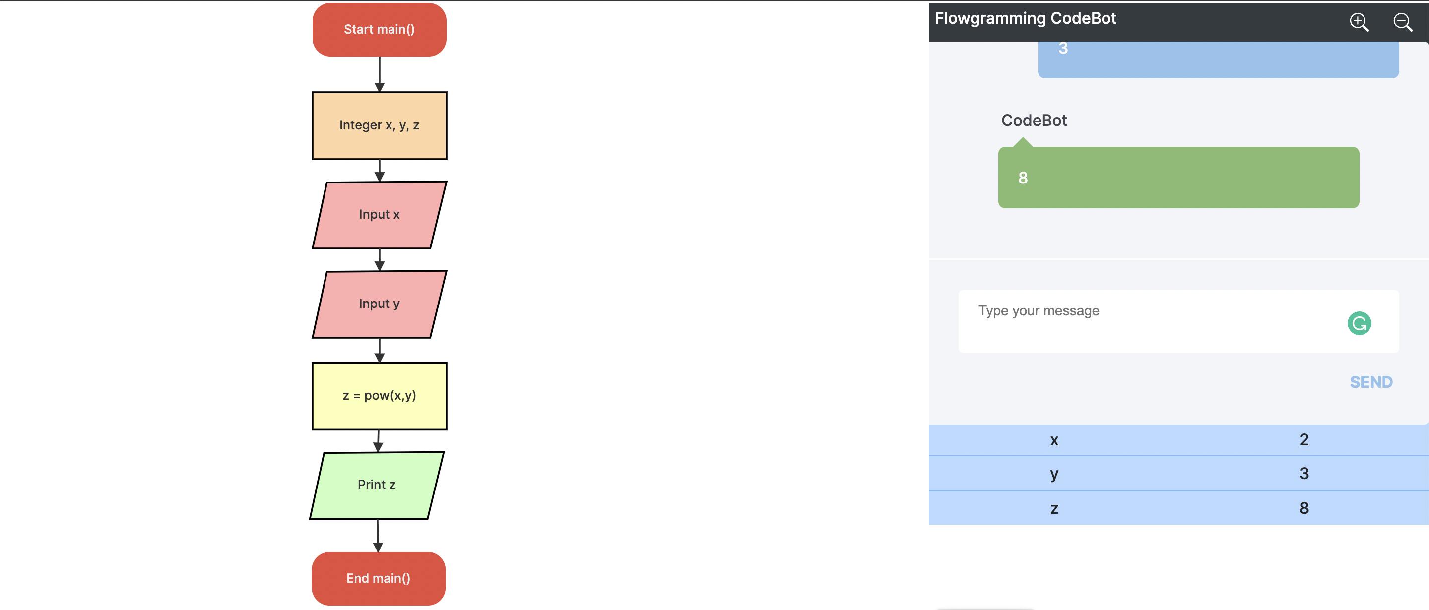 examples-user-manual-flowgramming